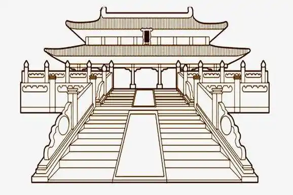 简笔画故宫手绘图片 皇宫简笔画图片大全大图