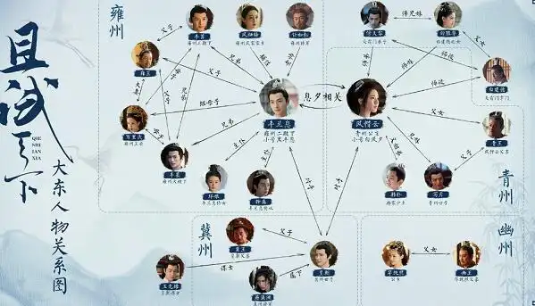 且试天下黑丰息对玉无缘说了什么