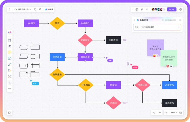 8个visio最佳替代软件推荐每一款堪称绘图神器