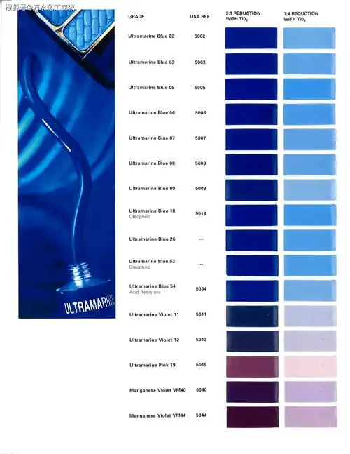 好利得群青紫vm40 vm41 vm42 vm44,万水化工商城【下篇】