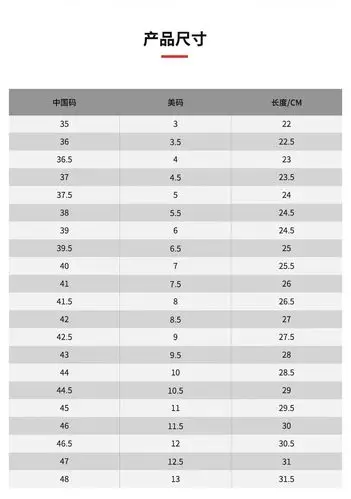 帆布鞋-鞋-云实验平台 电子商务网店运营管理虚拟仿真