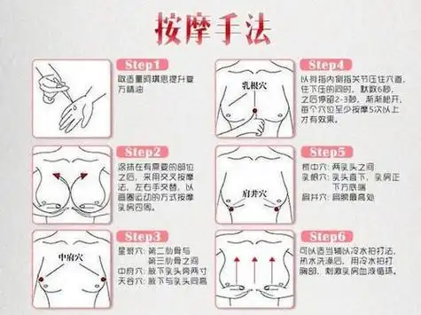 按摩丰胸智造美丰胸方法有用吗             丰胸按摩手法教程图解