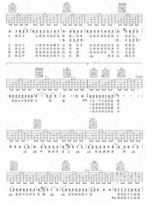 小雪-任贤齐(吉他谱) - 多来米,123