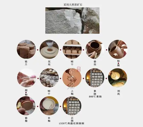 龙泉青瓷 功夫茶杯茶具品茗杯 陶瓷 主人品茶敞口杯