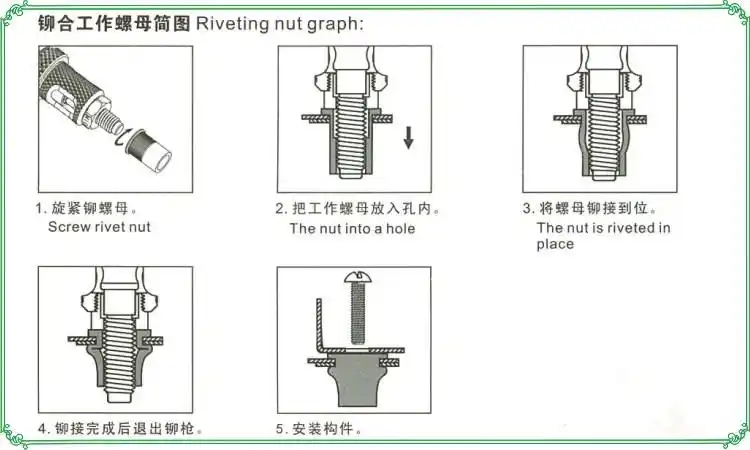胜达工具 铆螺母枪 螺母拉铆枪 自动退出式螺母枪 铆钉枪图片_28