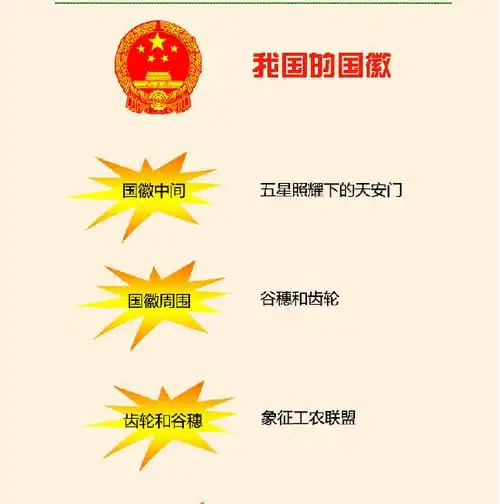 我国国旗和国徽的含义