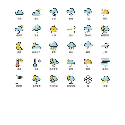 天气图标设计