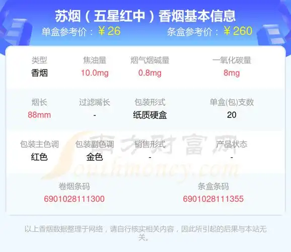 9,苏烟(五星红杉树)10,苏烟(七星专供出口版)以上香烟价格相关数据