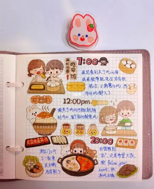 吃货做的吃货手帐