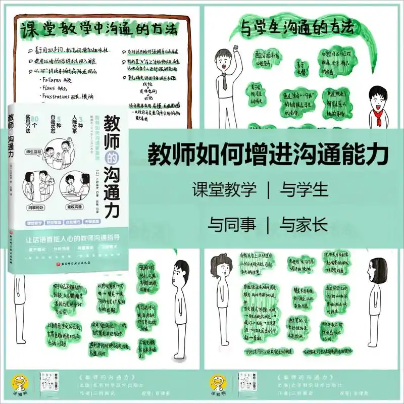 教师如何提升沟通能力040404.