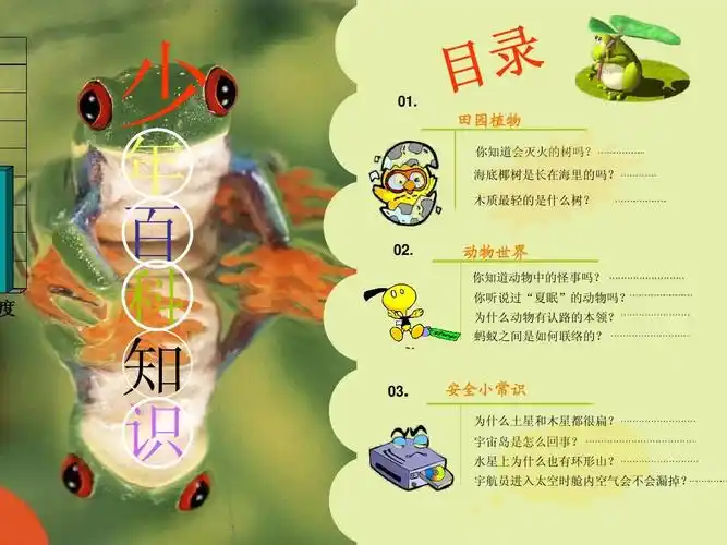 少儿百科知识ppt