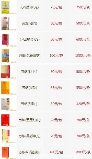 苏烟多少钱一包,2022年最新苏烟价格大全一览表(22元到100元不等)