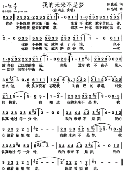 张雨生经典歌曲简谱(大全)集.pdf
