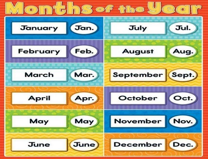 英语十二个月份的单词是用一个单词或词组的简写形