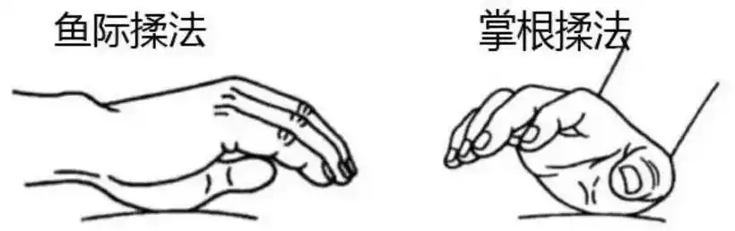 揉法(掌揉,指揉)指按法用于"点"状穴,掌按法