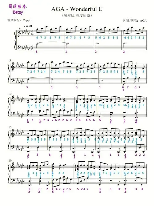 i know thats itswonderfulincrediblebaby irrational 95简谱:1