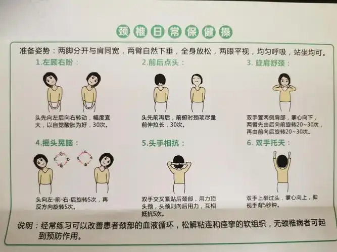 颈椎病_颈椎病康复锻炼 - 好大夫在线
