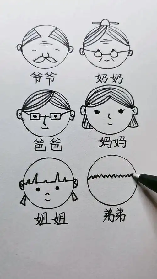 家庭成员简笔画家庭成员彩色简笔画家庭成员简笔画大全 人物简笔画