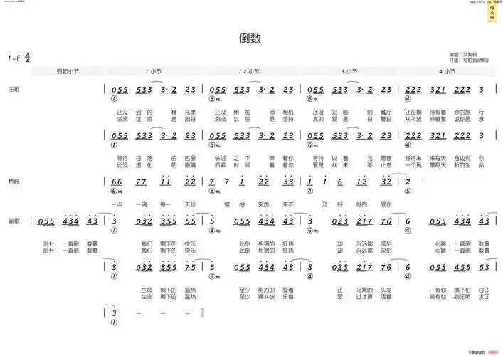 倒数简和谱简谱