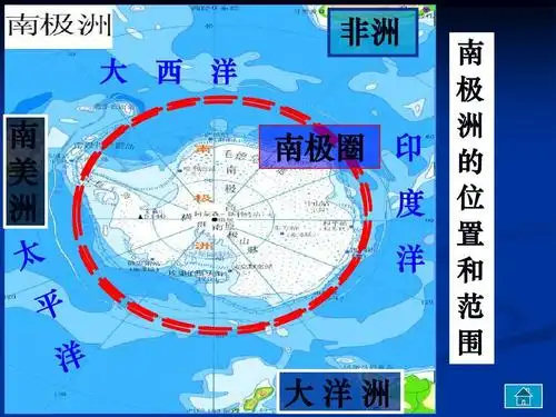 商务星球版七年级下册地理《极地地区》
