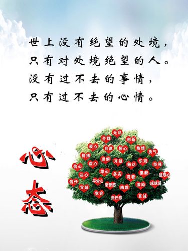 751海报印制展板写真喷绘357企业单位心态励志标语图心态树积极树