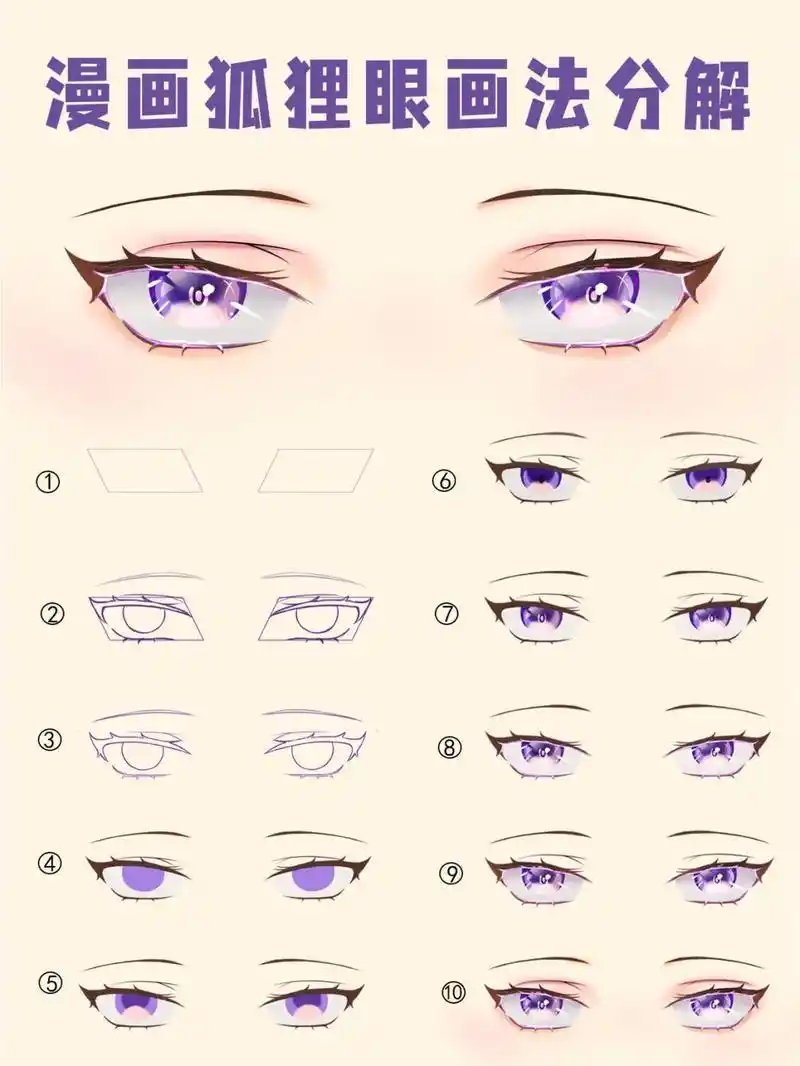 漫画|狐狸眼画法|详细教程分解.步骤来咯: 961. 画出两 - 抖音