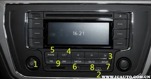 2017款朗逸按键图解,2017朗逸各个按键功能