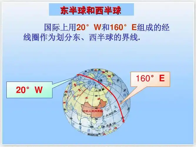 综合探究二__从地球仪上看世界 (2012新)ppt