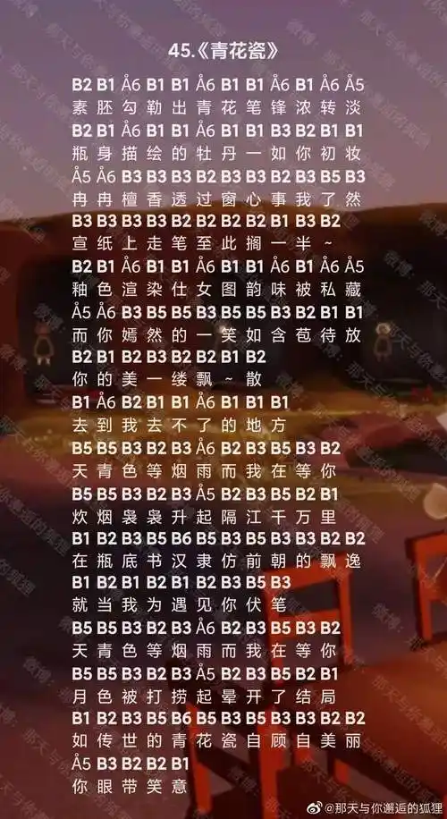 推荐二:天空之城这首曲子好听,曲风温柔舒缓治愈,适合多种乐器弹奏.