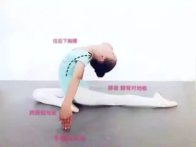 踢腿(前旁后)每腿50～200下(可分组做)压腿(前旁后)每腿5分钟建议每天