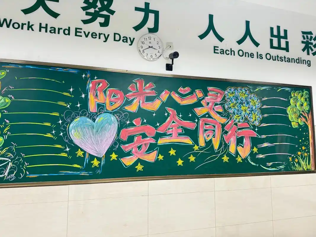 粉笔画(阳光心灵 安全同行)心理 安全(步骤图版)#这是粉笔 - 抖音