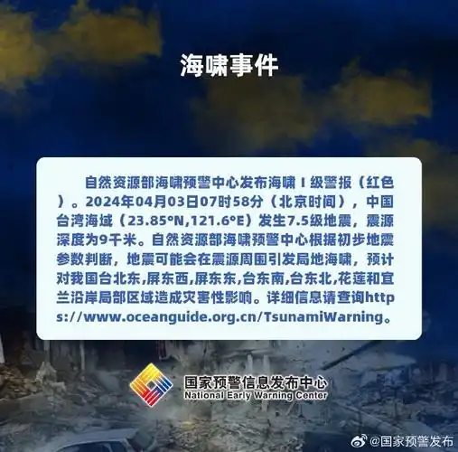 我国发布海啸红色警报##环太平洋地震带为啥地震频发##微博知识