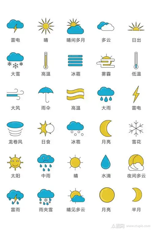 天气预报图标儿童,简笔画_大山谷图库