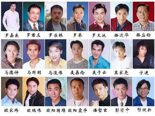 tvb的这些男演员,你是否都认识,还是都能叫出他们的名字