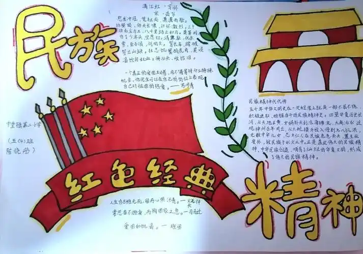 中堂第二小学开展学党史感党恩传承红色精神党史学习教育暨云上祭英烈