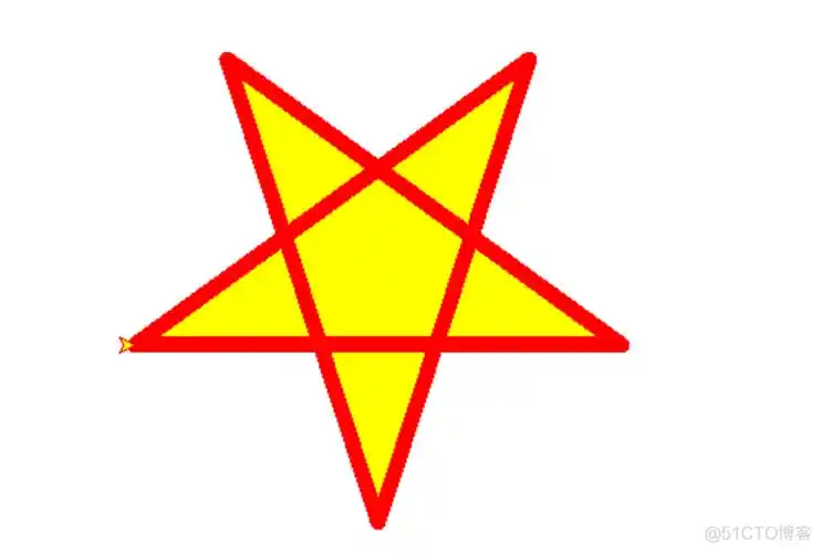python之绘制多角星