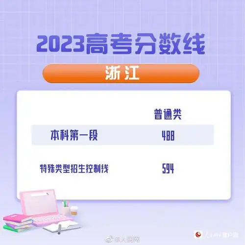 2023年浙江高考分数线公布:普通类本科一段488分|招生|生源|缺额|艺术