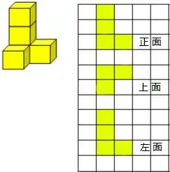 画出从正面,上面,左面看到的立体图