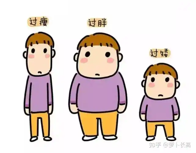 孩子出现这些征兆说明要长高咯