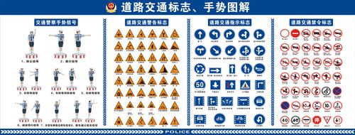 m768驾校道路交通标示标识手势图解宣传栏767展板写真海报印制