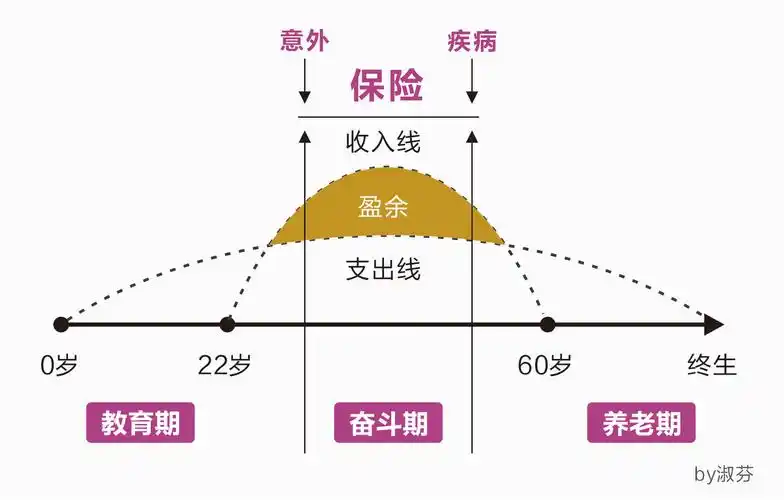 让人看哭的人生草帽图
