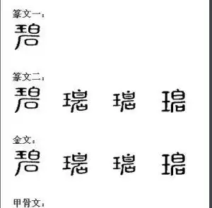 基本信息/碧[碧] 编辑 拼音:bì 注音:ㄅㄧˋ部首:石, 部外笔画:9, 总