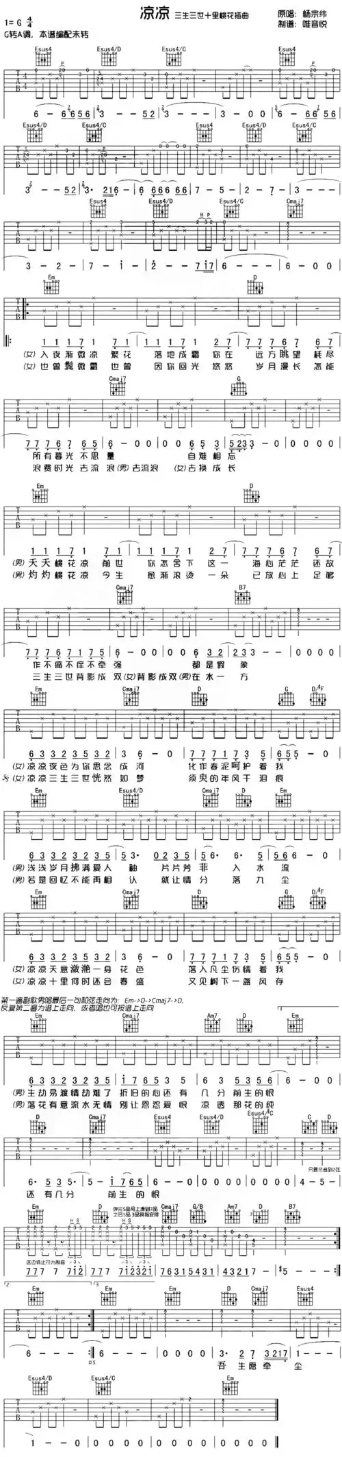 春风十里吉他谱 - 六线谱-尤克里里谱-ukulele谱 - 升诚吉他网