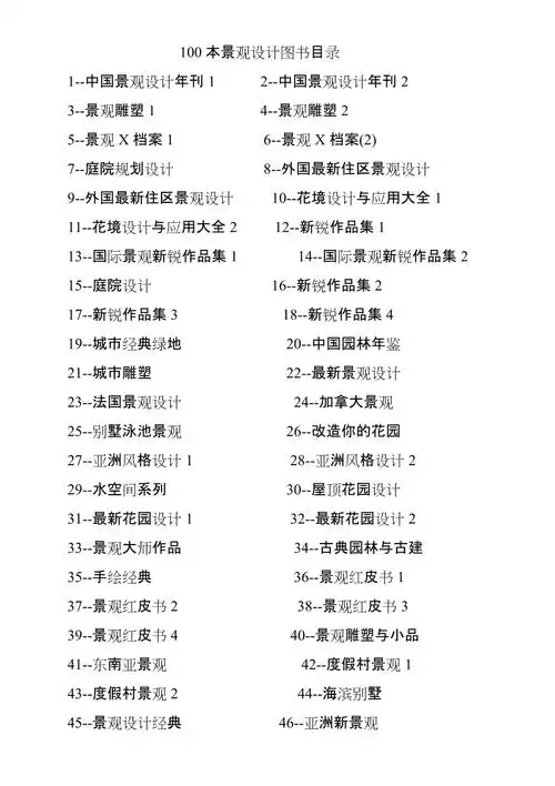 100本景观设计图书目录_第1页