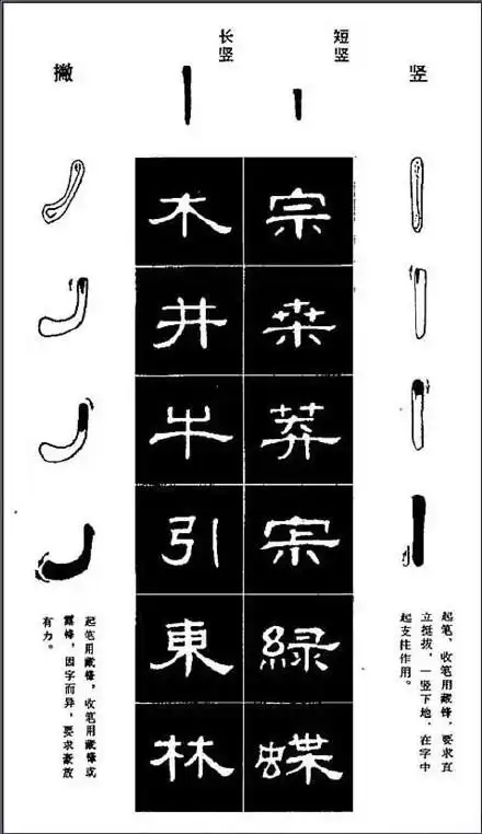 隶书笔画 书法教程】这份隶书笔画教程,只有8页,但笔迹和范字讲的很