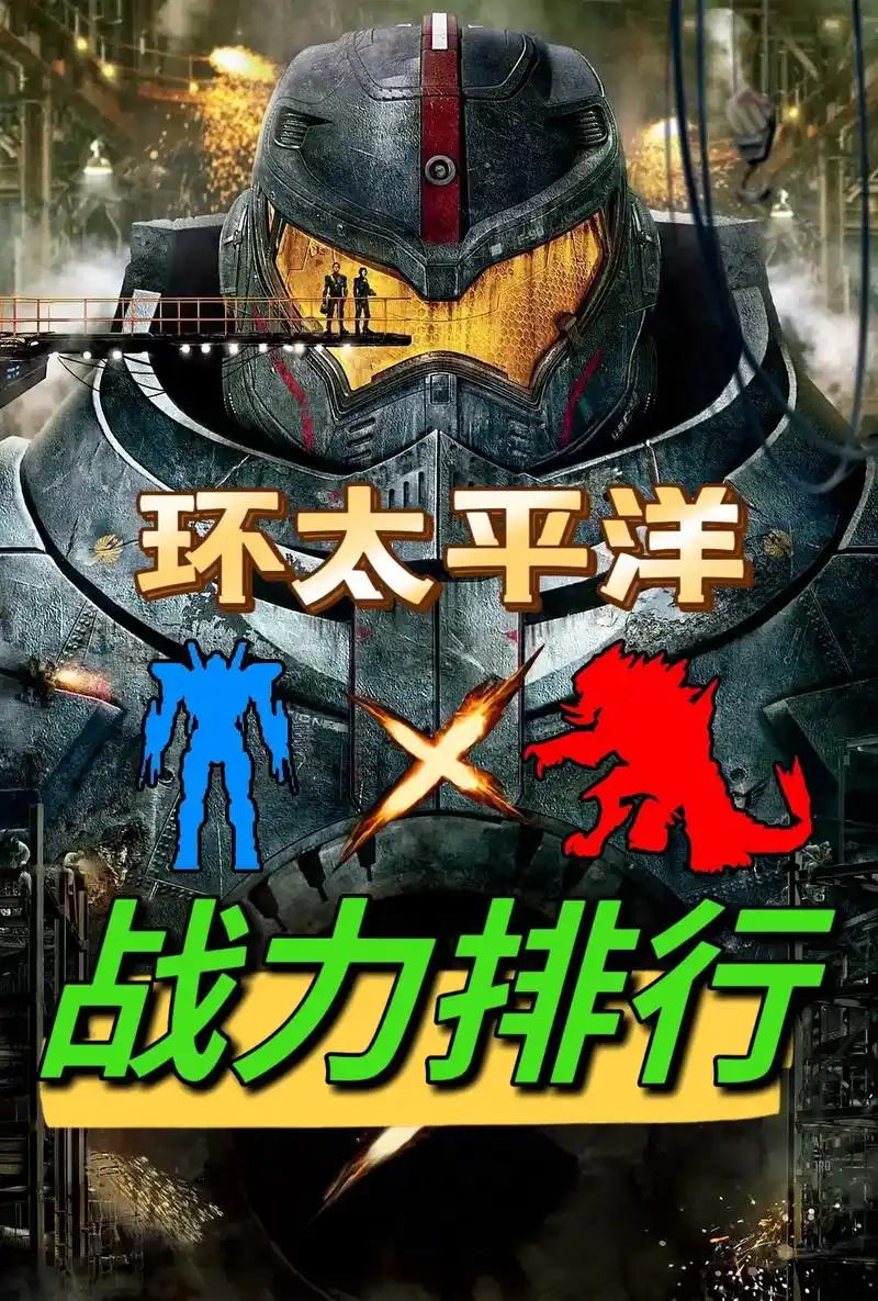 《环太平洋》宇宙 战力排名(个人向)中国机甲倒数? #电影 - 抖音
