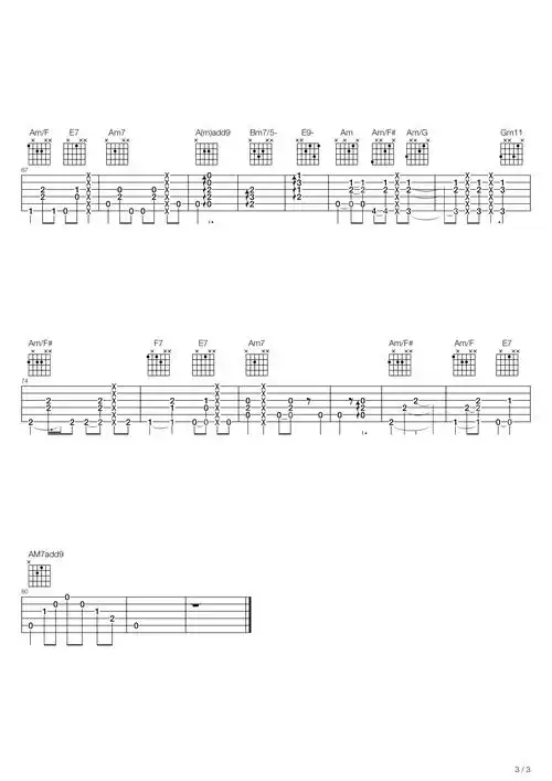 陈绮贞《小尘埃》吉他谱