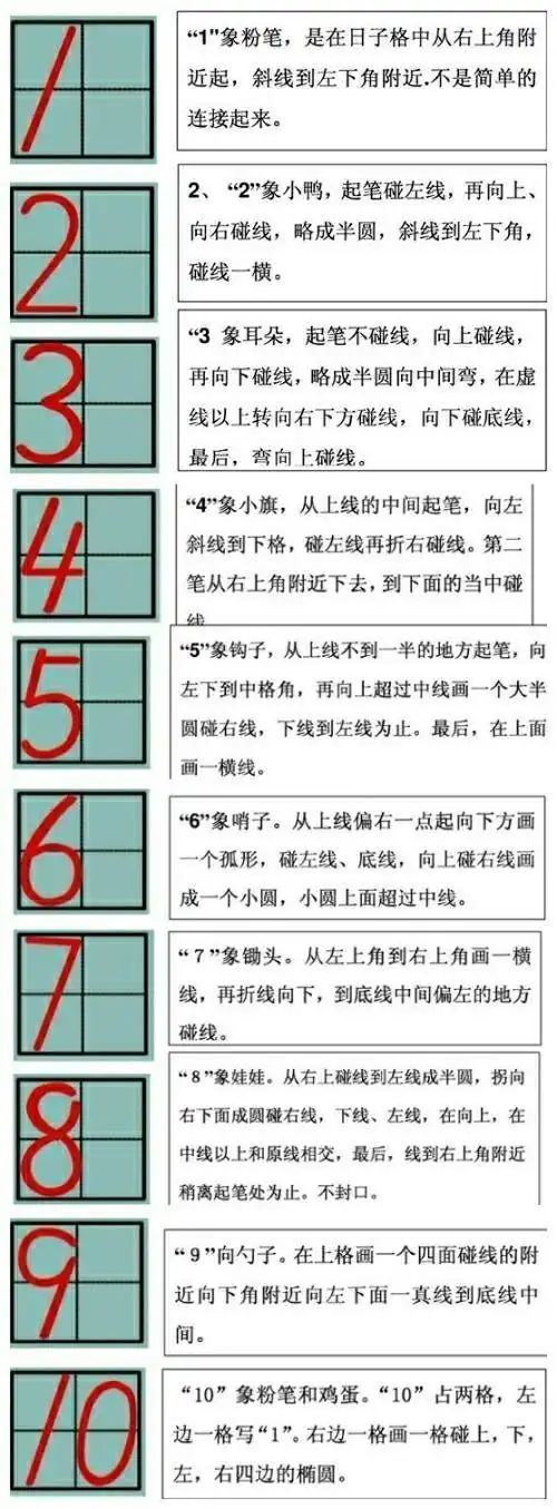 要求:用田字格本书写,数字1—9书写时占左边格