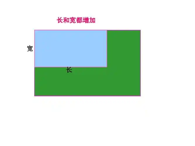新苏教版四下解决问题的策略 画示意图ppt