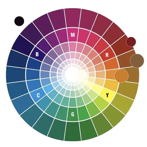 将刚才两张图的颜色放到色相环里,来看它们所处的位置吧.